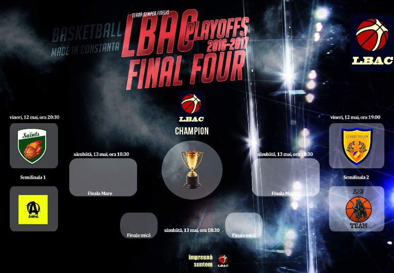 Turneul Final Four din Liga de Baschet Amator Constanța se apropie de final