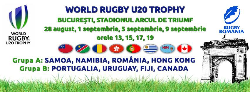 La București începe World Rugby U20 Trophy