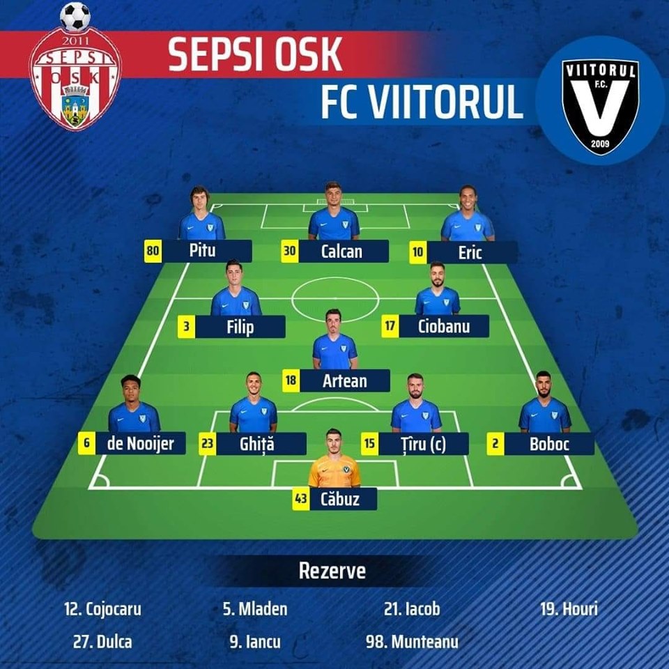 FC Viitorul a fost egalată la Sf. Gheorghe în prelungiri