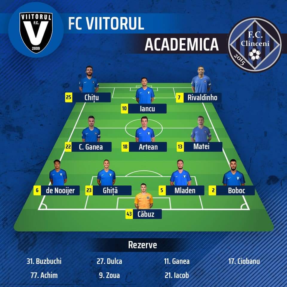 FOTBAL. FC Viitorul – Academica Clinceni