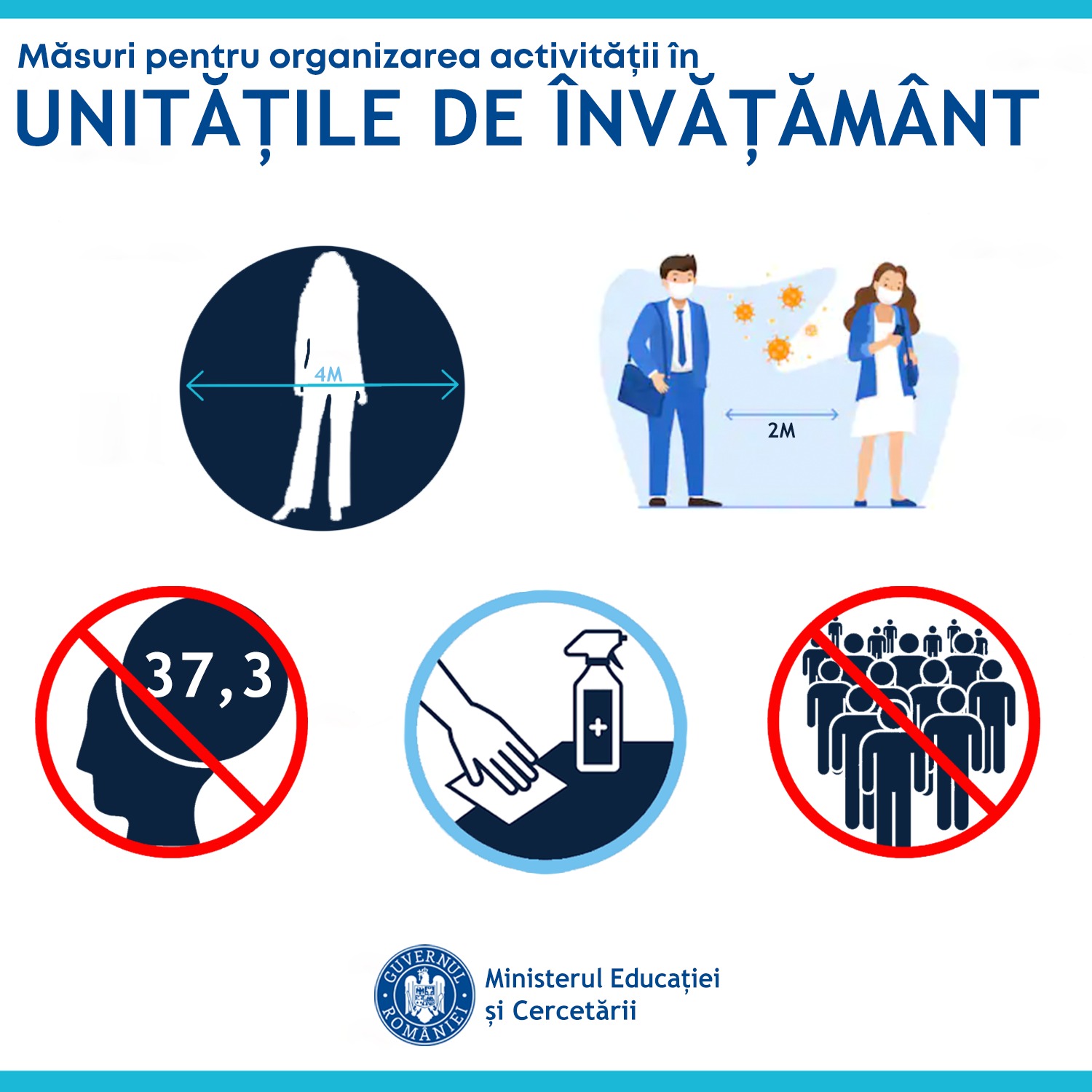 Măsuri de prevenire și combatere a îmbolnăvirilor cu SARS CoV-2 în unitățile/instituțiile de învățământ