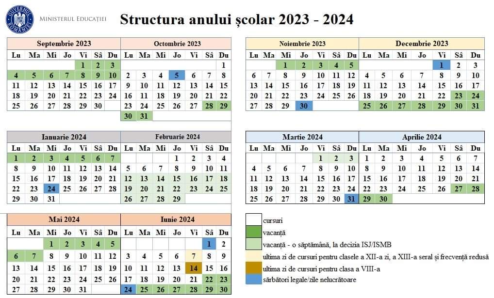 Ministerul Educației a decis ca vacanța de primăvară de anul viitor să fie de… 2 zile! –  susțin mai multe organizații ale părinților