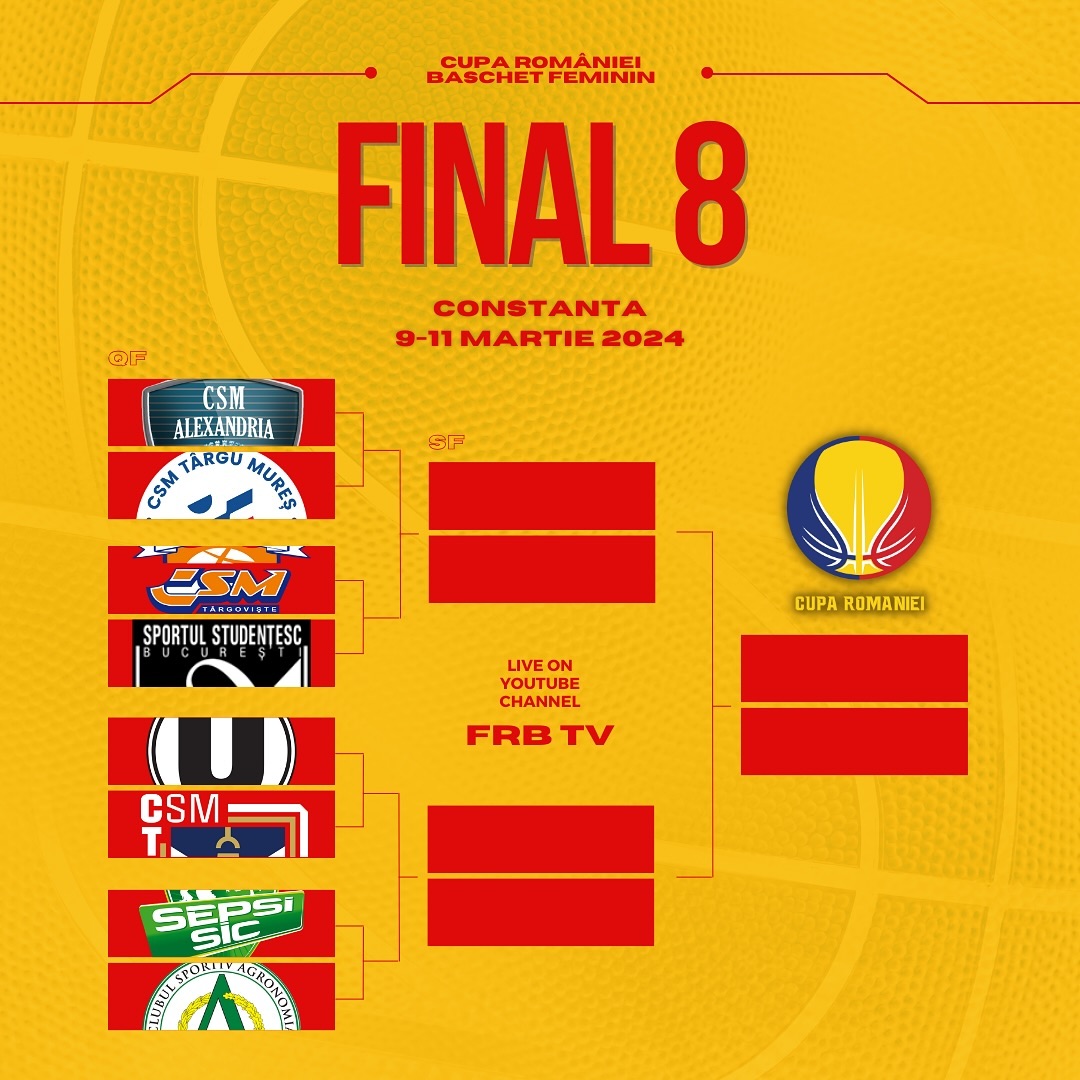 Constanța va găzdui Turneul Final 8 al Cupei României la baschet feminin